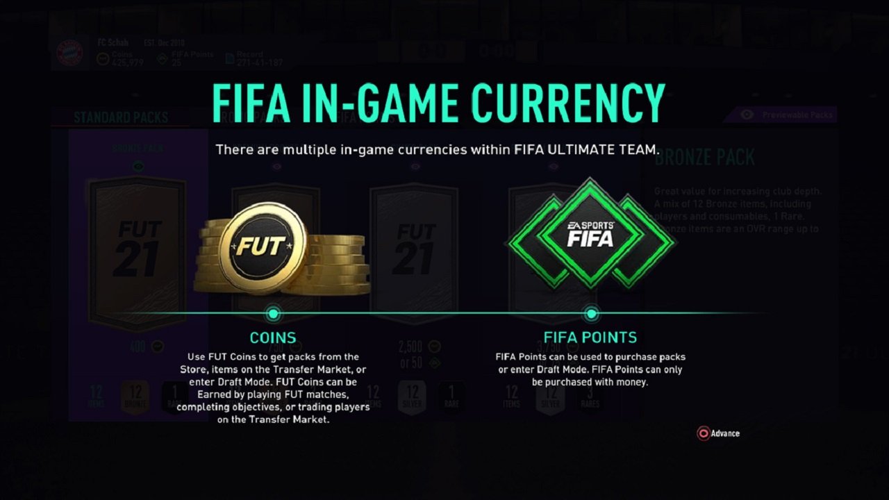 FIFA Coins: The Fuel Driving In-Game Innovation and Evolution